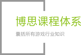 BWIN必贏課程體系